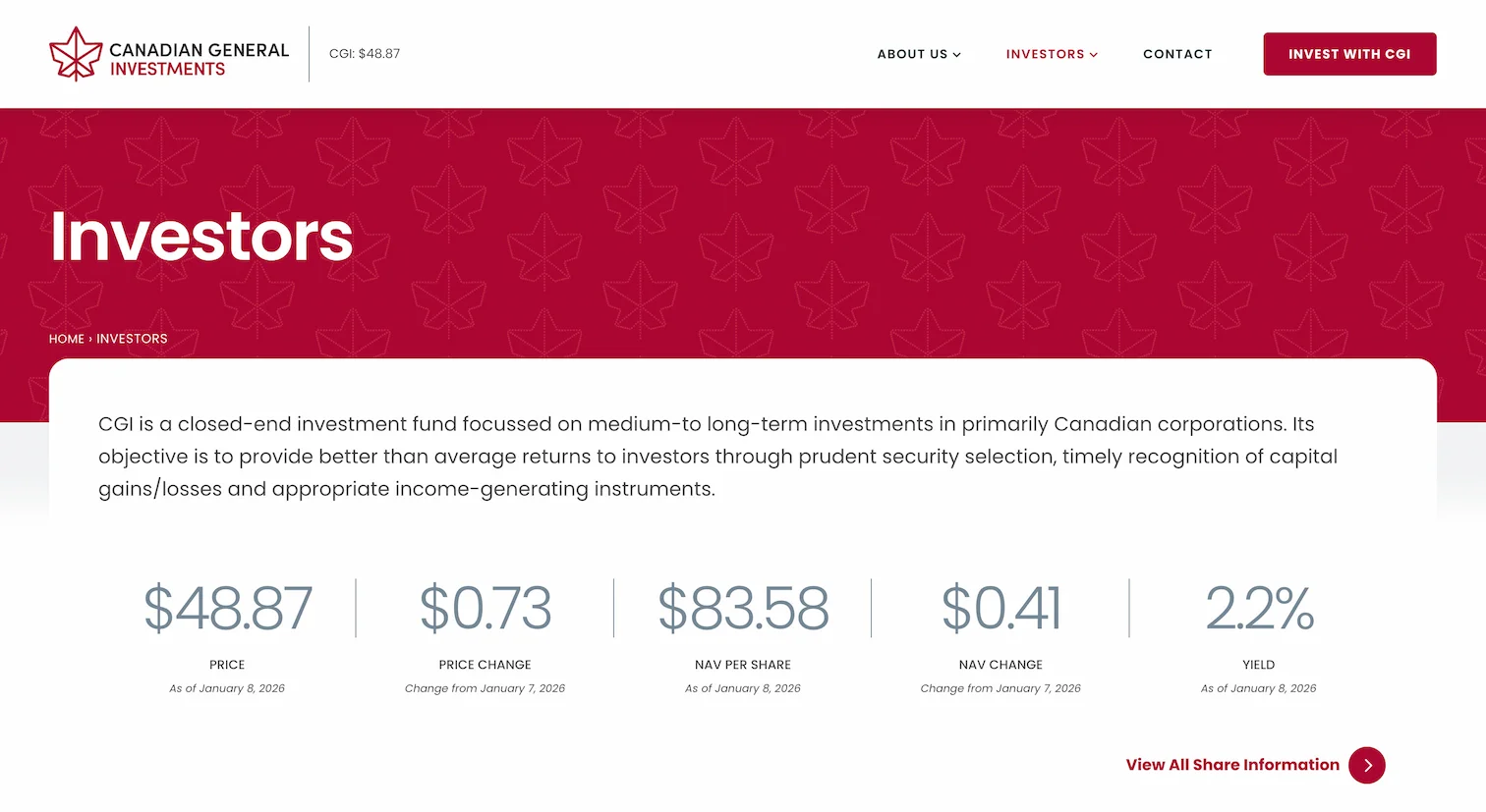 Investor dashboard page showing investor stats.
